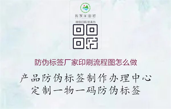 防伪标签厂家印刷流程图怎么做，制作防伪标签厂家印刷流程图，指导生产流程，确保印刷质量与一致性1.jpg